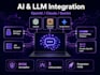 add an ai chatbot or content generator to your web app