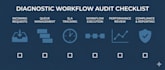 audit your jira service management setup and fix it