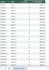 do meticulous data entry