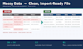clean, deduplicate and standardize your excel or CSV data