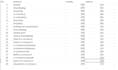 do keyword research for you