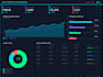 do data analysis and build dashboards from your data
