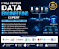 build databricks etl pipelines, azure sql databases and cloud data solutions