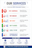 do professional PDF conversion, file conversion and data entry