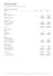 draft your financial statements