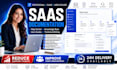 write saas documentation software documentation user guides help center content