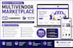 build wcfm marketplace website wcfm multivendor expert
