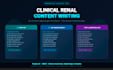 write clinical content on ckd,esrd,renal replacement therapy