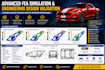do advanced fea simulation and engineering design validation