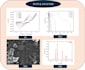 analysis and plot xrd, SEM, ftir, CV and gcd professionally