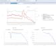 create azure data factory or synapse or fabric pipelines