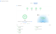 speed up your wordpress website and improve pagespeed  score