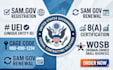 do samgov registration, uei, cage code, sam gov renewal, 8a, and wosb