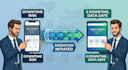 migrate, clone, or restore your website