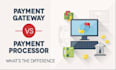 set up 2d and 3d payment gateway, crypto payment and card processor