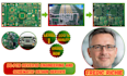 design pcb assembly files and hardware development board