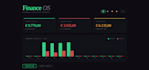 create a personal finance dashboard for budget tracking