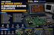 design rf, power electronics and embedded systems pcb layouts