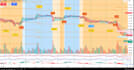 convert tradingview pinescript into ctrader cbots and mt5 eas