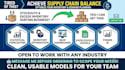 build demand forecasts, inventory plans, and reports using excel