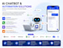 ai chatbot, ai calling agent and n8n automation