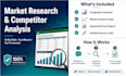 do market research, competitor analysis ,web research report
