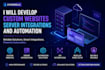 develop custom websites, server integrations, and automation