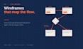 create clear wireframes and user flow diagrams that reduce dev rework