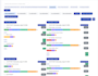 fix or rebuild your broken cursor, bolt, lovable or v0 app