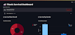 build an interactive data dashboard using python and streamlit