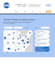 improve onboarding copy for your saas product