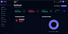build scalable java spring boot rest apis and microservices