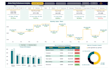 create power bi dashboards