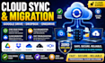 cloud drive sync migration google drive dropbox onedrive owncloud nextcloud