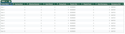 provide you with an automated stock tracker