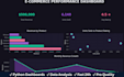 create a professional ecommerce dashboard with python