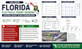 design florida electrical permit drawing lighting layout mep coordination