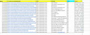 link building aimed at increasing