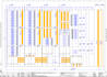 do biw electrical design in eplan per vass mb integra and volvo