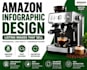 design amazon product infographic images