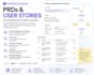 create prds and user stories