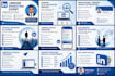 be your professional linkedin  market expert