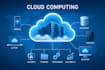 provide cloud computing solutions and azure devops services