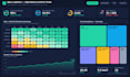 build automated google sheets dashboards and apps script tools