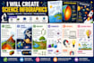 create science infographics and educational posters that resonate