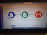 automate your business processes using make