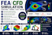fea, cfd simulation, structural strength, motion analysis, thermal, ansys abaqus