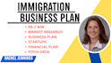 write your eb2 niw business plan