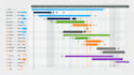 create gantt chart and project schedule in ms project