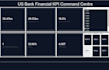 build a professional power bi financial dashboard from your data